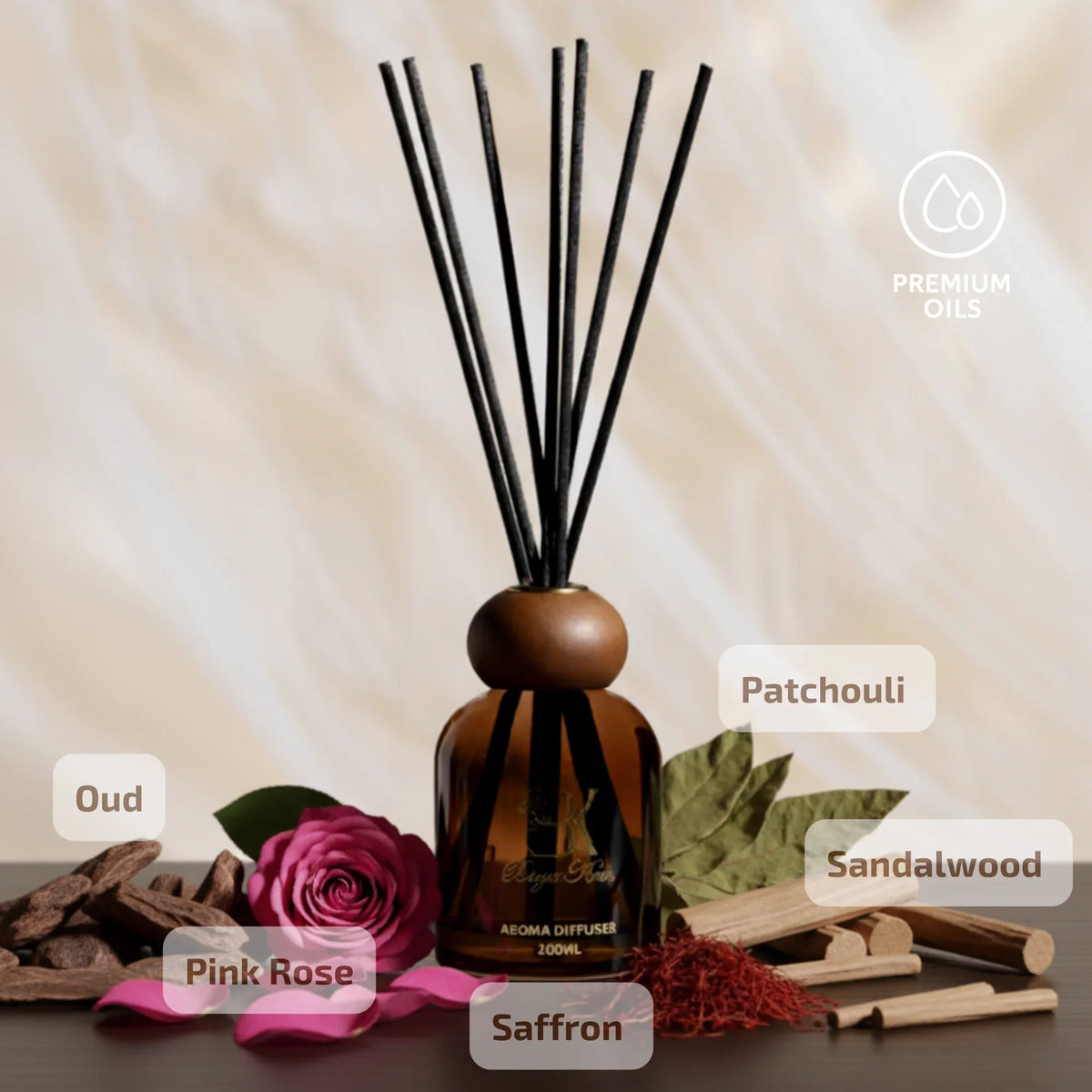 BK Aroma Diffuser - Royal Oud