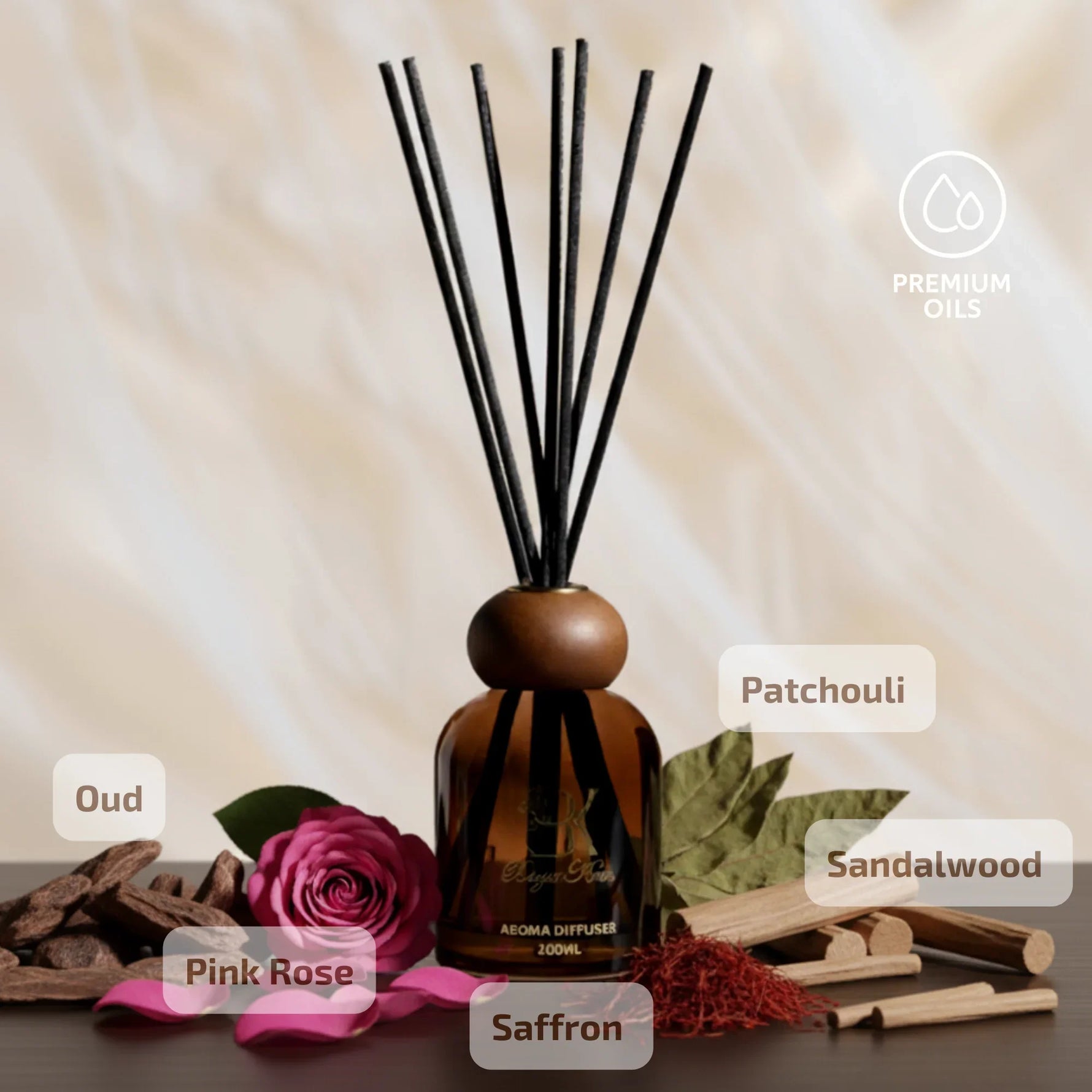 BK Aroma Diffuser - Royal Oud