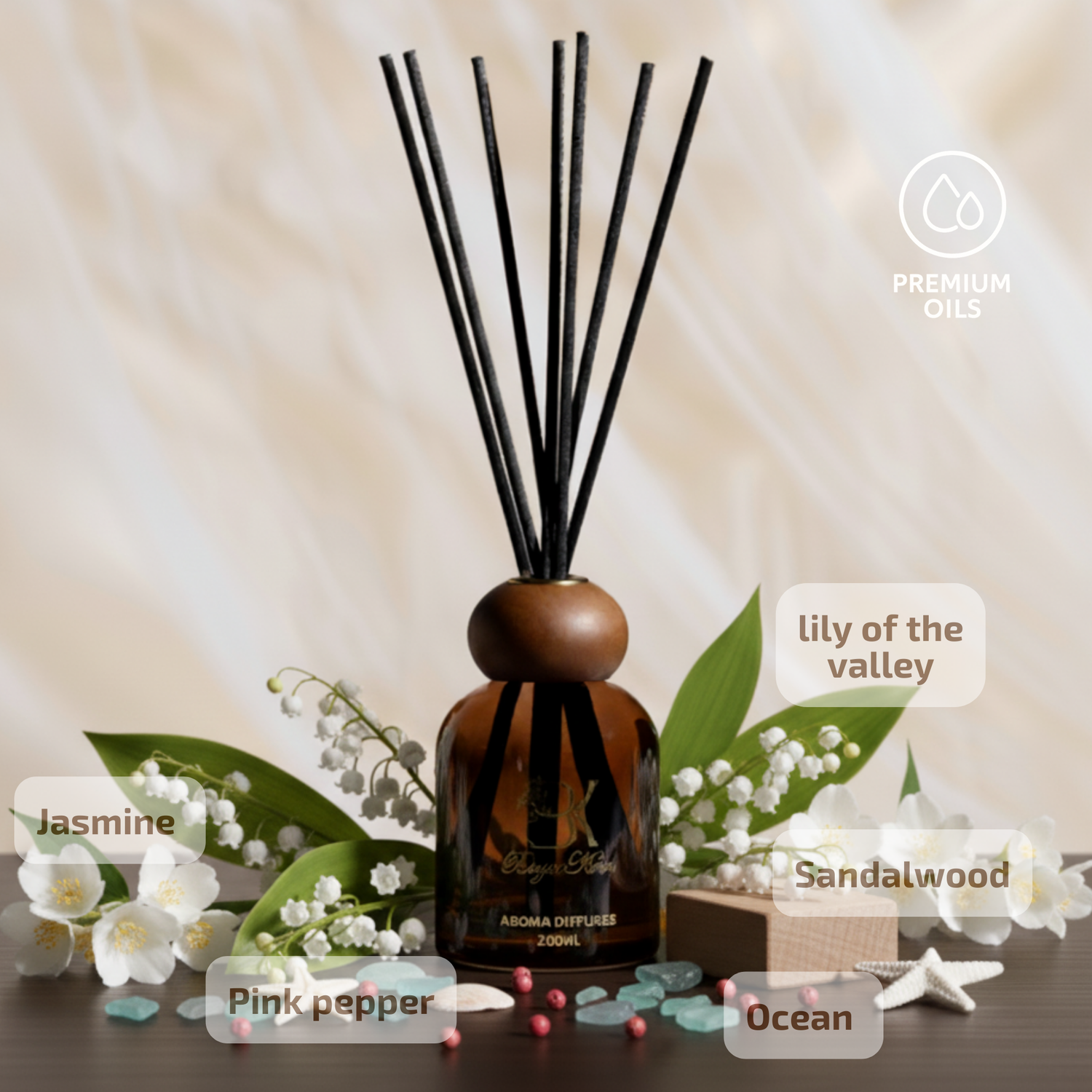 BK Aroma Diffuser - Aura