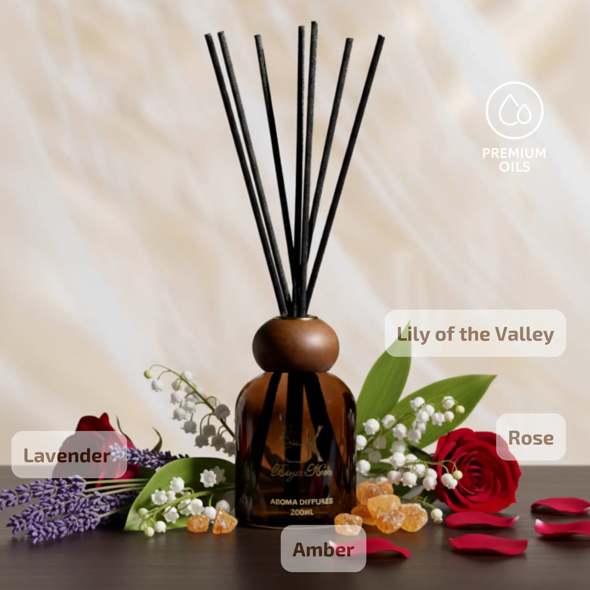 BK Lavender Fields Set - 3 Items