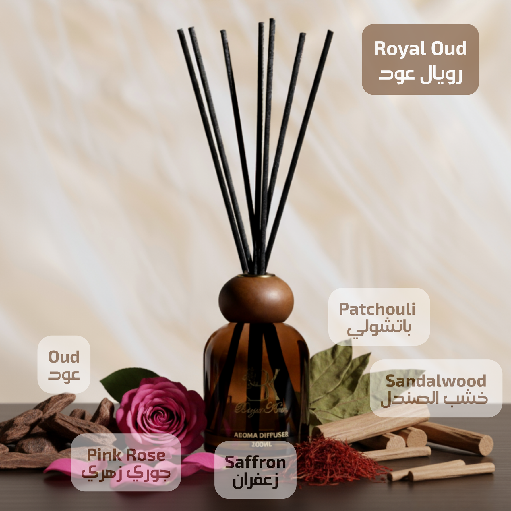  فواحة عطرية - رويال عود