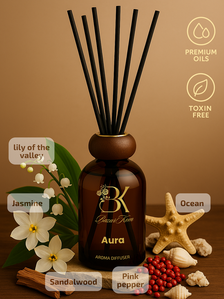 BK Aroma Diffuser - Aura
