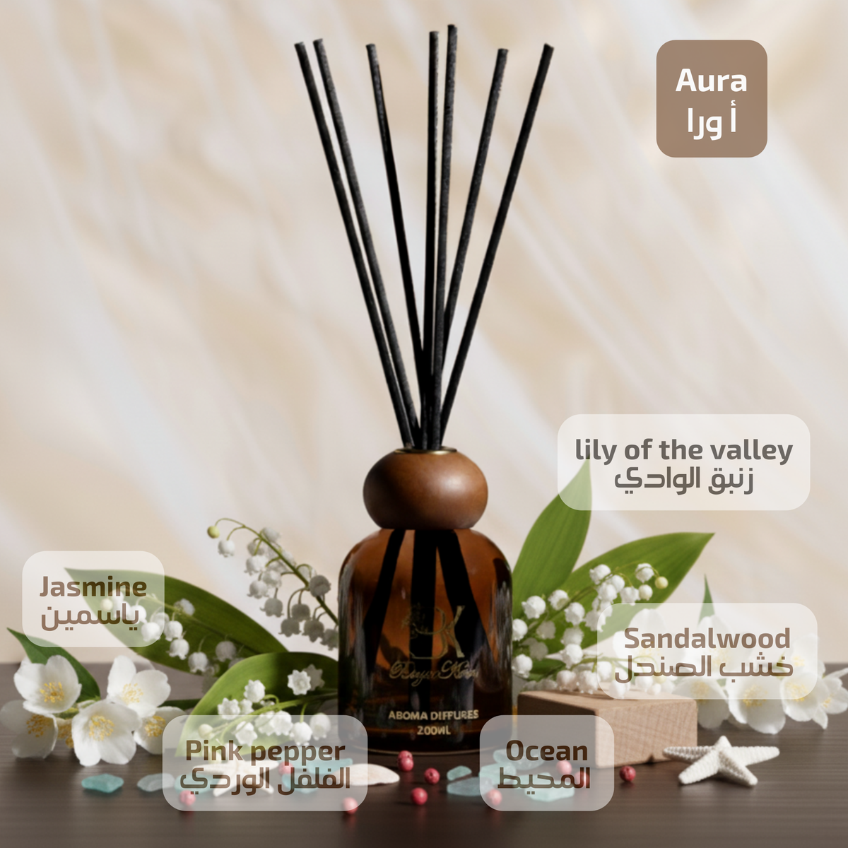  BK Aroma Diffuser - Aura