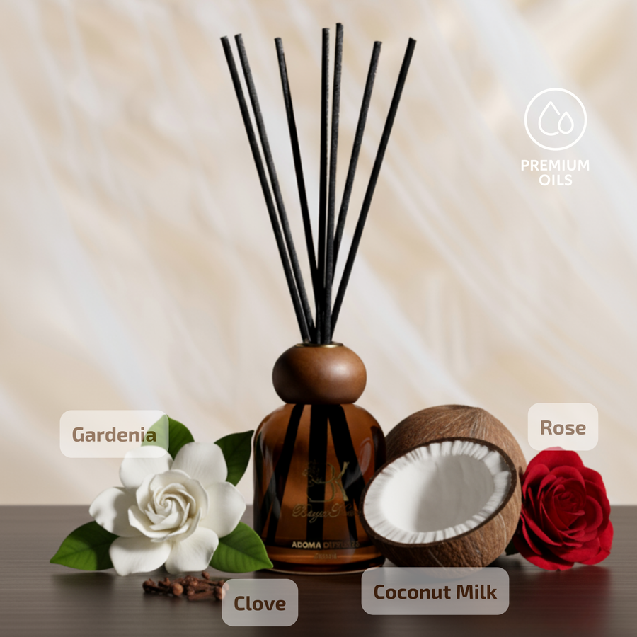 BK Aroma Diffuser - White Tea