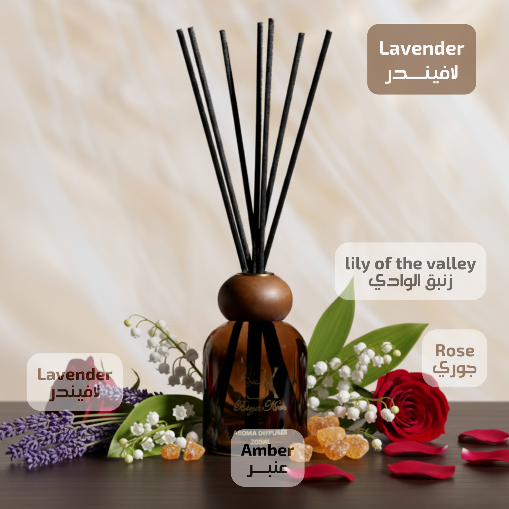  فواحة عطرية - لافيندر و ورد