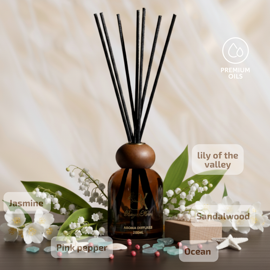 BK Aroma Diffuser - Aura